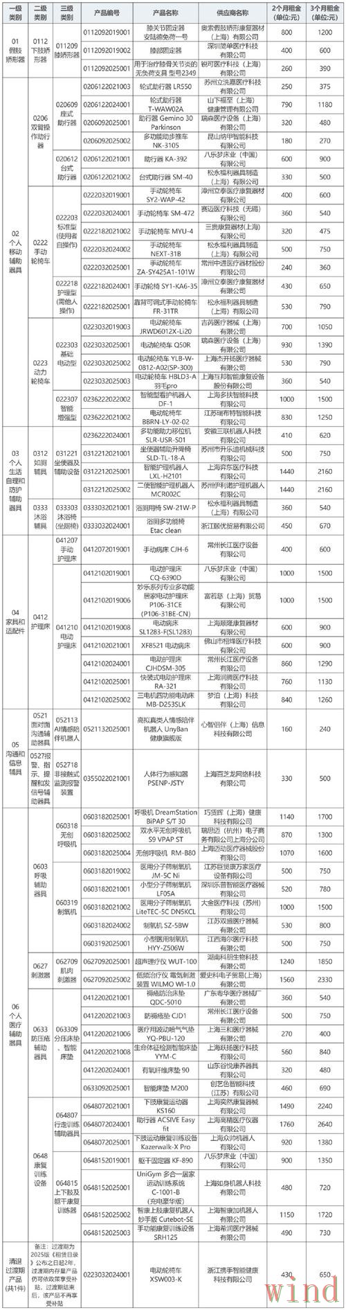 凯时下载链接最新地址整理 凯时下载链接最新地址整理