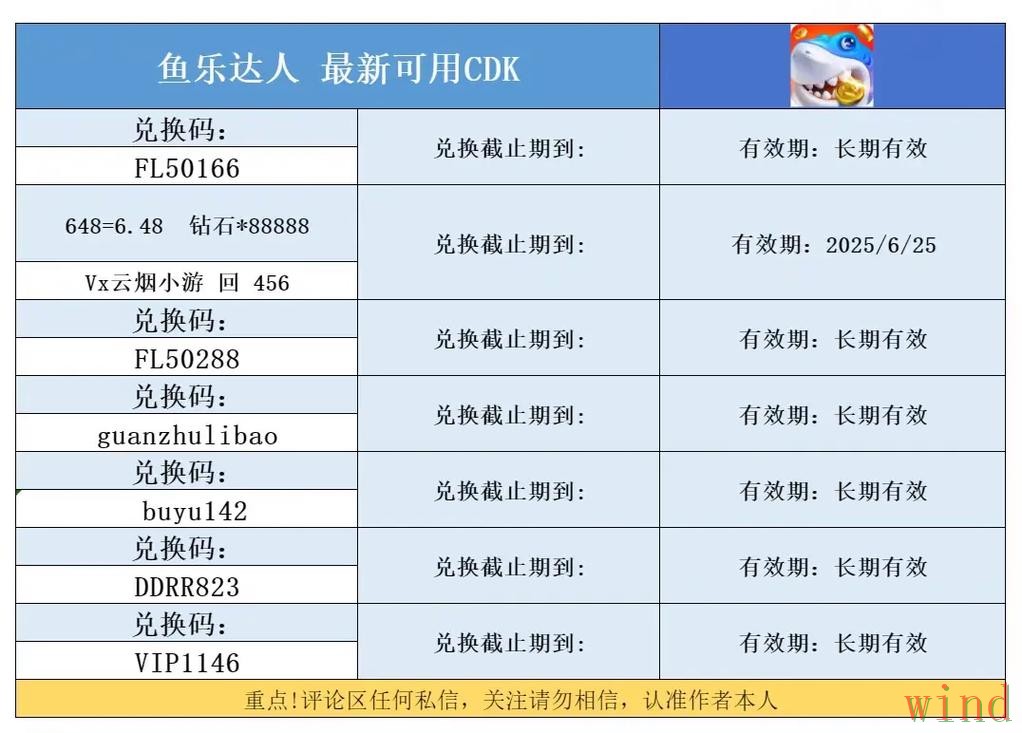 乐鱼下载链接获取方式详解