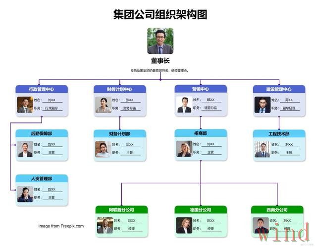 皇冠科技控股企业信息全解析