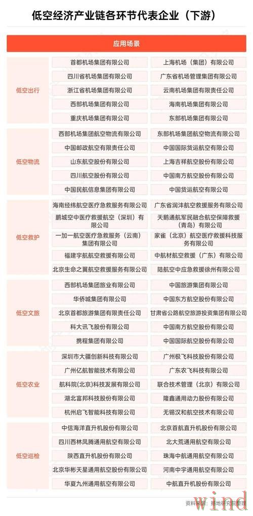 皇冠科技控股企业信息全解析