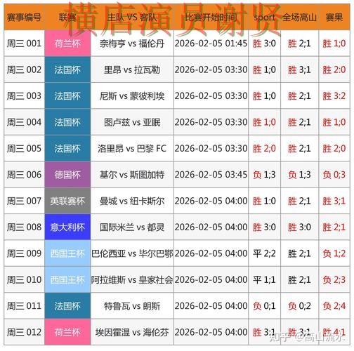 世界杯投注网站大全哪个好？围绕稳定性评测做一次全面盘点分析（2026世界杯）