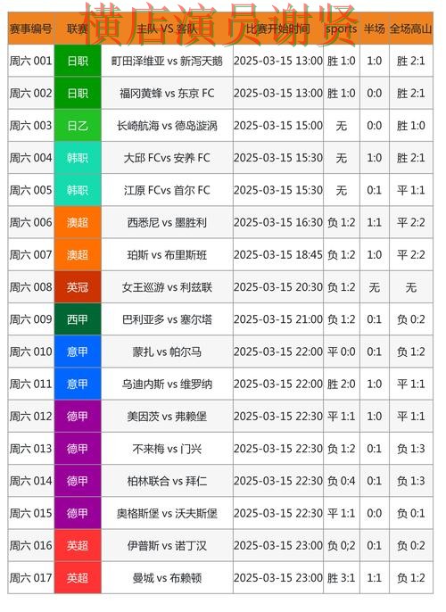 开云世界杯投注网页入口与赛事预测分析