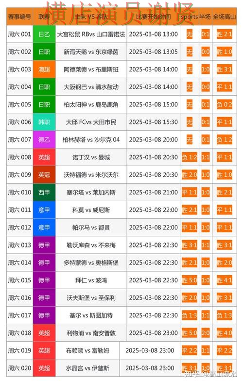 开云世界杯投注网页入口与赛事预测分析