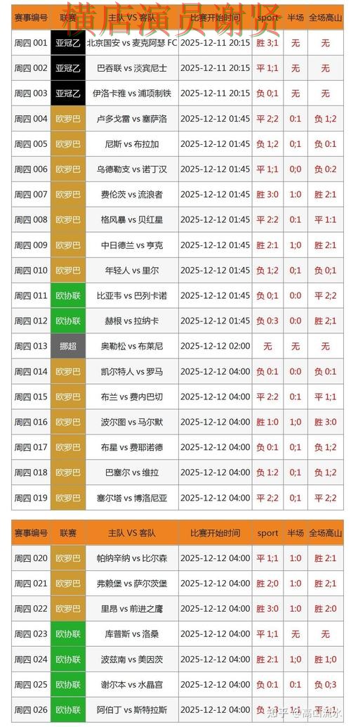 南宫体育世界杯投注网页入口与赛事预测分析