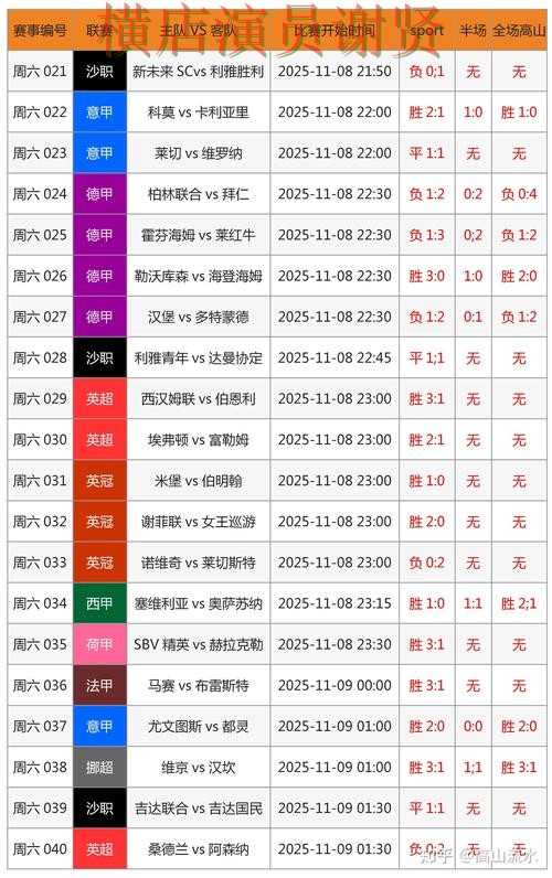 凯发世界杯投注网页入口与赛事预测分析 凯发世界杯投注网页入口与赛事预测分析