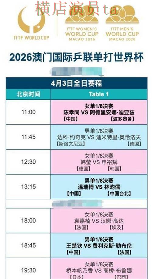 世界杯直播来临,世界杯竞猜网站用户反馈与平台选择精选 世界杯直播来临,世界杯竞猜网站用户反馈与平台选择精选